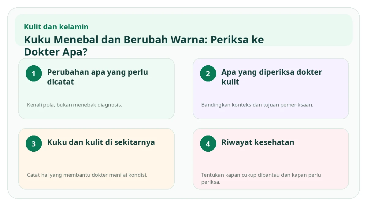 Ringkasan visual Kuku Menebal dan Berubah Warna: Periksa ke Dokter Apa?
