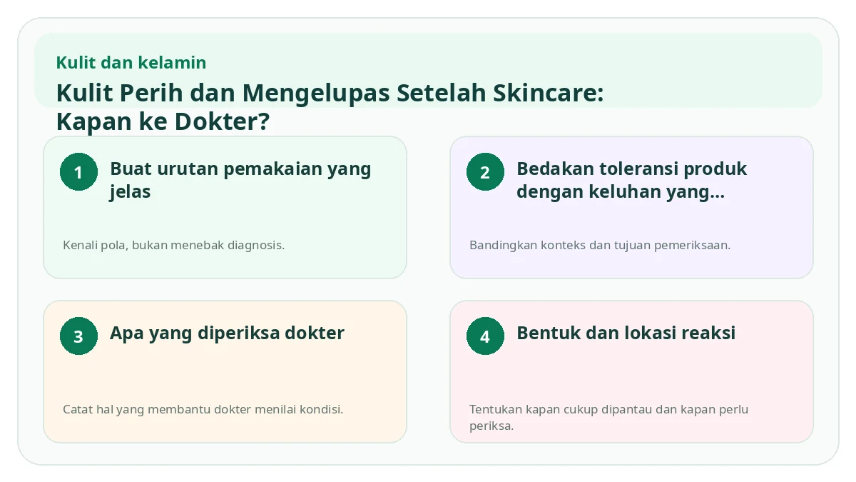 Ringkasan visual Kulit Perih dan Mengelupas Setelah Skincare: Kapan ke Dokter?