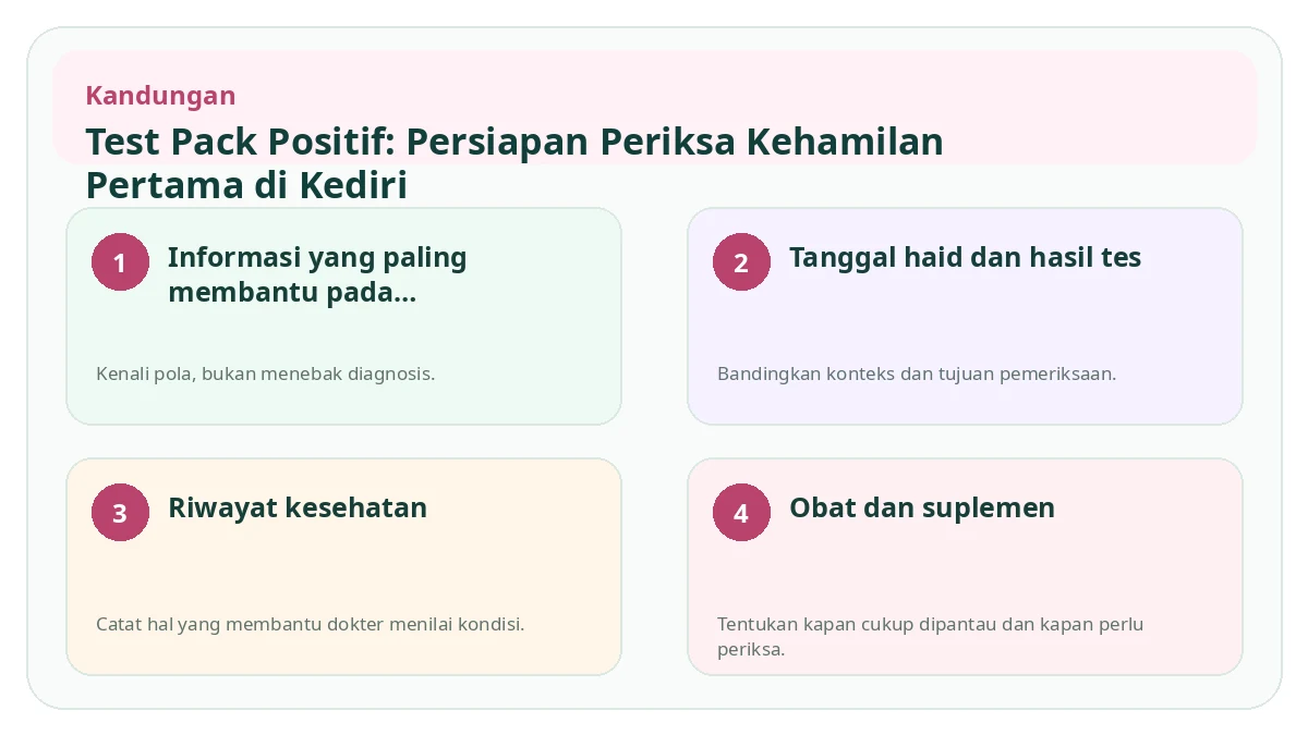 Ringkasan visual Test Pack Positif: Persiapan Periksa Kehamilan Pertama di Kediri