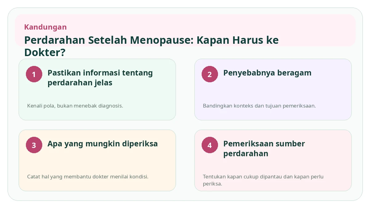 Ringkasan visual Perdarahan Setelah Menopause: Kapan Harus ke Dokter?