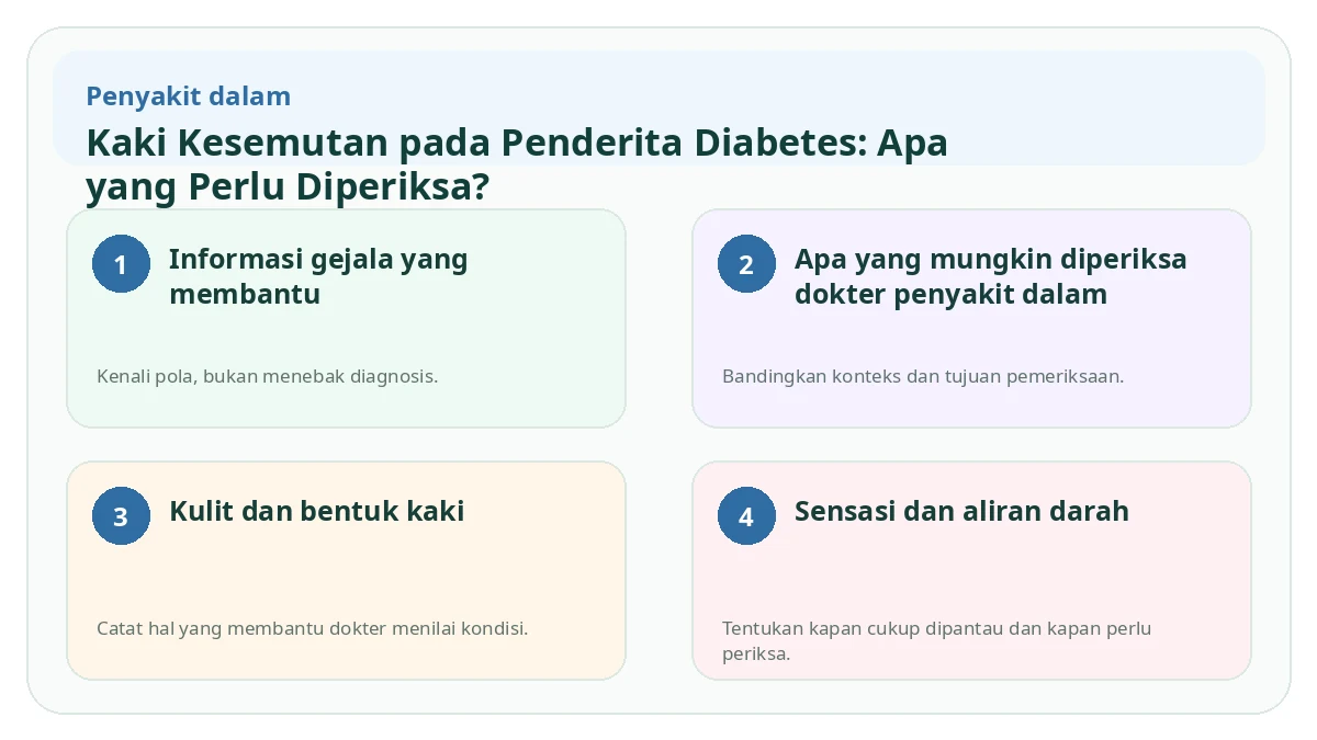 Ringkasan visual Kaki Kesemutan pada Penderita Diabetes: Apa yang Perlu Diperiksa?