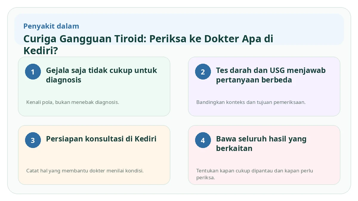 Ringkasan visual Curiga Gangguan Tiroid: Periksa ke Dokter Apa di Kediri?